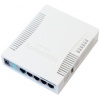 RouterBoard 751U-2HnD, 5x LAN, 32MB SD-RAM i 64MB FLASH, High Power AP 2.4GHz